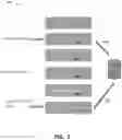 Fig. 06 - Malicious data manipulation detection using markers and the data protection layer
