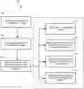 Fig. 01 - Network switches with secured switch ports to baseboard management controllers