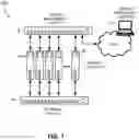 Fig. 02 - Network switches with secured switch ports to baseboard management controllers