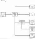 Fig. 01 - Device visibility and scanning including network segments