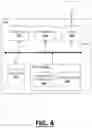 Fig. 05 - Mobile device security, device management, and policy enforcement in a cloud-based system