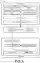 Fig. 06 - Service-based IP multimedia network subsystem (IMS) architecture