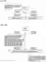 Fig. 08 - Communication Method, Communication Apparatus, and Communication System