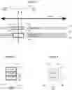 Fig. 05 - Live multiparty audio-visual communication linking system and method