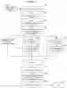 Fig. 07 - Live multiparty audio-visual communication linking system and method
