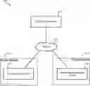 Fig. 01 - Relaying media content via a relay server system without decryption