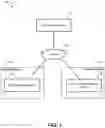 Fig. 02 - Relaying media content via a relay server system without decryption