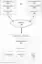 Fig. 01 - Anchors for live streams
