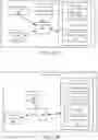Fig. 04 - Adaptive streaming with early client indication