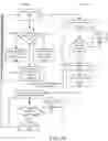 Fig. 06 - Adaptive streaming with early client indication
