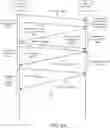 Fig. 07 - Adaptive streaming with early client indication