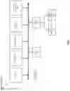 Fig. 08 - Apparatus, system, and method for conditionally performing media delivery index measurements on streaming media