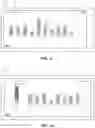 Fig. 04 - Interactive data transfer