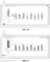 Fig. 05 - Interactive data transfer