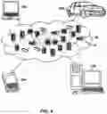Fig. 11 - Interactive data transfer