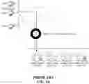 Fig. 02 - DYNAMIC NETWORK CONFIGURATION AND SERVER EXTENSION METHOD AND SYSTEM