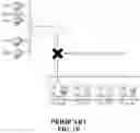 Fig. 03 - DYNAMIC NETWORK CONFIGURATION AND SERVER EXTENSION METHOD AND SYSTEM