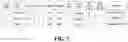 Fig. 08 - DYNAMIC NETWORK CONFIGURATION AND SERVER EXTENSION METHOD AND SYSTEM