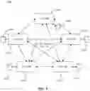 Fig. 04 - Systems and methods for microservice execution load balancing in virtual distributed ledger networks