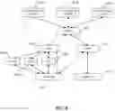 Fig. 07 - Systems and methods for microservice execution load balancing in virtual distributed ledger networks