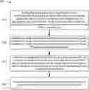 Fig. 01 - Usage-based server load balancing