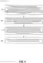 Fig. 08 - Usage-based server load balancing