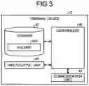 Fig. 04 - INFORMATION PROCESSING DEVICE, INFORMATION PROCESSING SYSTEM, AND COMPUTER PROGRAM PRODUCT