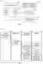 Fig. 04 - Cloud storage and synchronization of messages