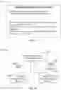Fig. 05 - Cloud storage and synchronization of messages