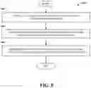 Fig. 06 - Facilitating support functionalities through a support appliance device in advanced networks