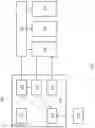 Fig. 02 - Commissioning a virtualized network function