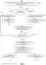 Fig. 09 - Systems and methods for distributing content