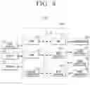 Fig. 12 - Electronic device and control method therefor