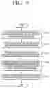 Fig. 13 - Electronic device and control method therefor