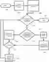 Fig. 01 - IP DEVICE DISCOVERY SYSTEMS AND METHODS