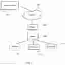 Fig. 02 - IP DEVICE DISCOVERY SYSTEMS AND METHODS