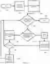 Fig. 04 - IP DEVICE DISCOVERY SYSTEMS AND METHODS
