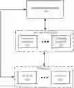 Fig. 01 - METHOD AND SYSTEM FOR DEPLOYMENT OF EDGE MICROSERVICES