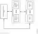 Fig. 02 - METHOD AND SYSTEM FOR DEPLOYMENT OF EDGE MICROSERVICES