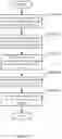 Fig. 05 - METHOD AND SYSTEM FOR DEPLOYMENT OF EDGE MICROSERVICES