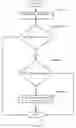 Fig. 06 - METHOD AND SYSTEM FOR DEPLOYMENT OF EDGE MICROSERVICES