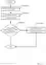Fig. 07 - METHOD AND SYSTEM FOR DEPLOYMENT OF EDGE MICROSERVICES