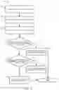 Fig. 09 - SYSTEMS AND METHODS FOR CONTEXTUAL RECOMMENDATIONS