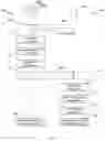 Fig. 05 - GROUPING OF MOBILE DEVICES FOR LOCATION SENSING