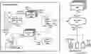 Fig. 01 - Computing system implementing local context resolution and evaluation for network latency reduction