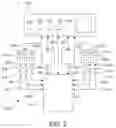 Fig. 03 - Systems and methods for parallel and scalable processing of telemetry data from connected dispensing machines