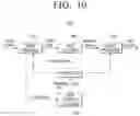 Fig. 11 - Transmitting apparatus, receiving apparatus, and controlling methods thereof