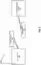 Fig. 03 - Methods and apparatus for bypassing holds