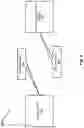 Fig. 04 - Methods and apparatus for bypassing holds