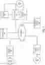 Fig. 02 - Smart capacity for workload routing